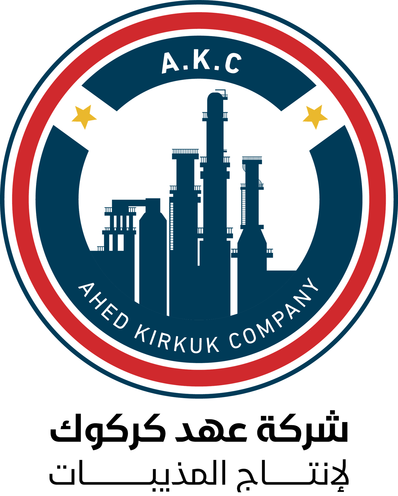 Ahd Kirkuk Company
